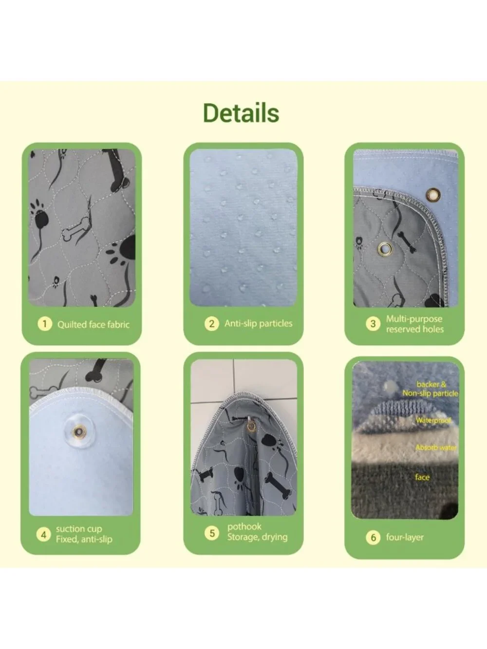 Washable Waterproof Dog Pee Pad | Heavy Absorbent Reusable Training Mat 36x48